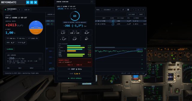 Touchdown FX im Test: Warum meine Landung nur 65 Punkte erhielt